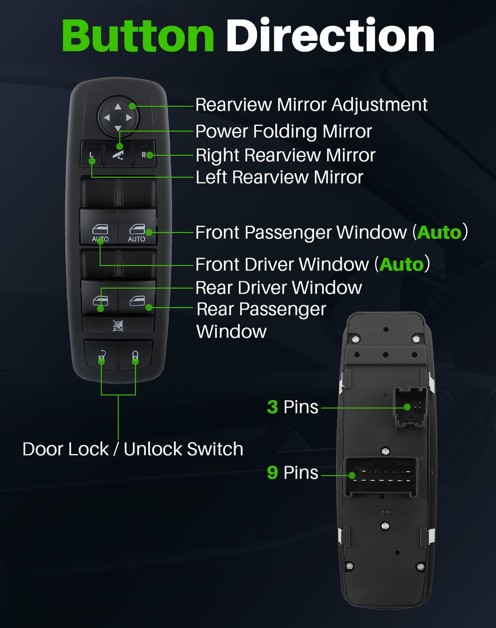 Dacall button panel detail highlighting tactile buttons for smooth operation