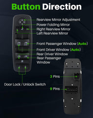 Dacall button panel detail highlighting tactile buttons for smooth operation
