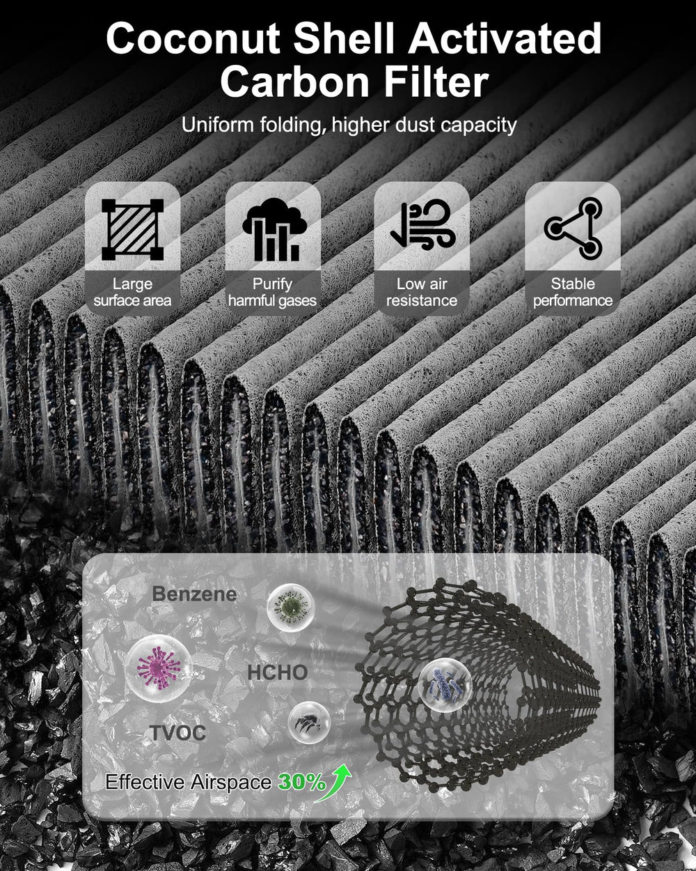 Dacall engine filter detail of multilayer media for dust protection benefit