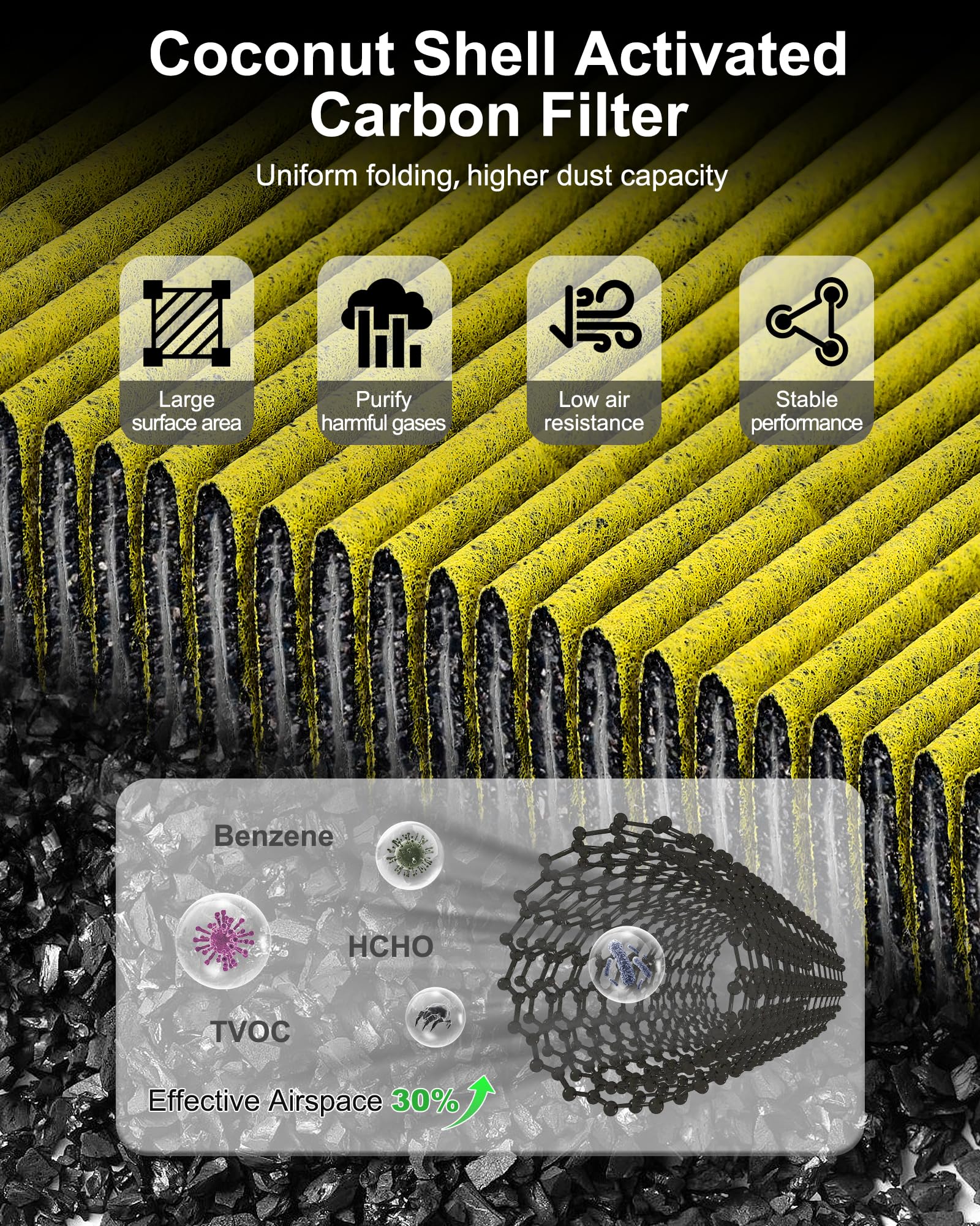 Dacall engine filter pleats detail demonstrating high-efficiency particle capture