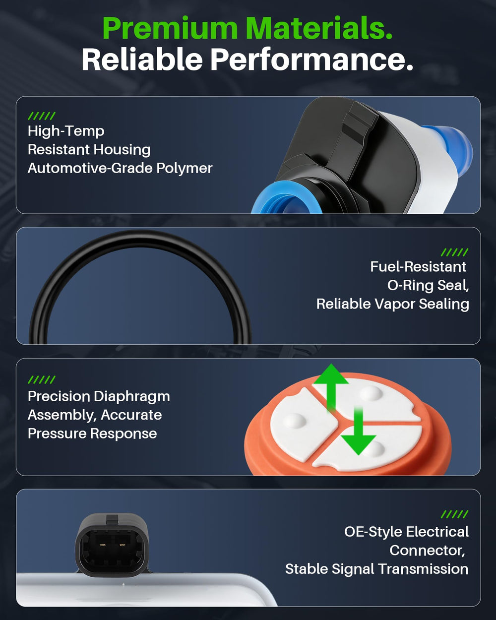 Dacall EVAP pump fuel-resistant O-ring detail for secure sealing and leak prevention