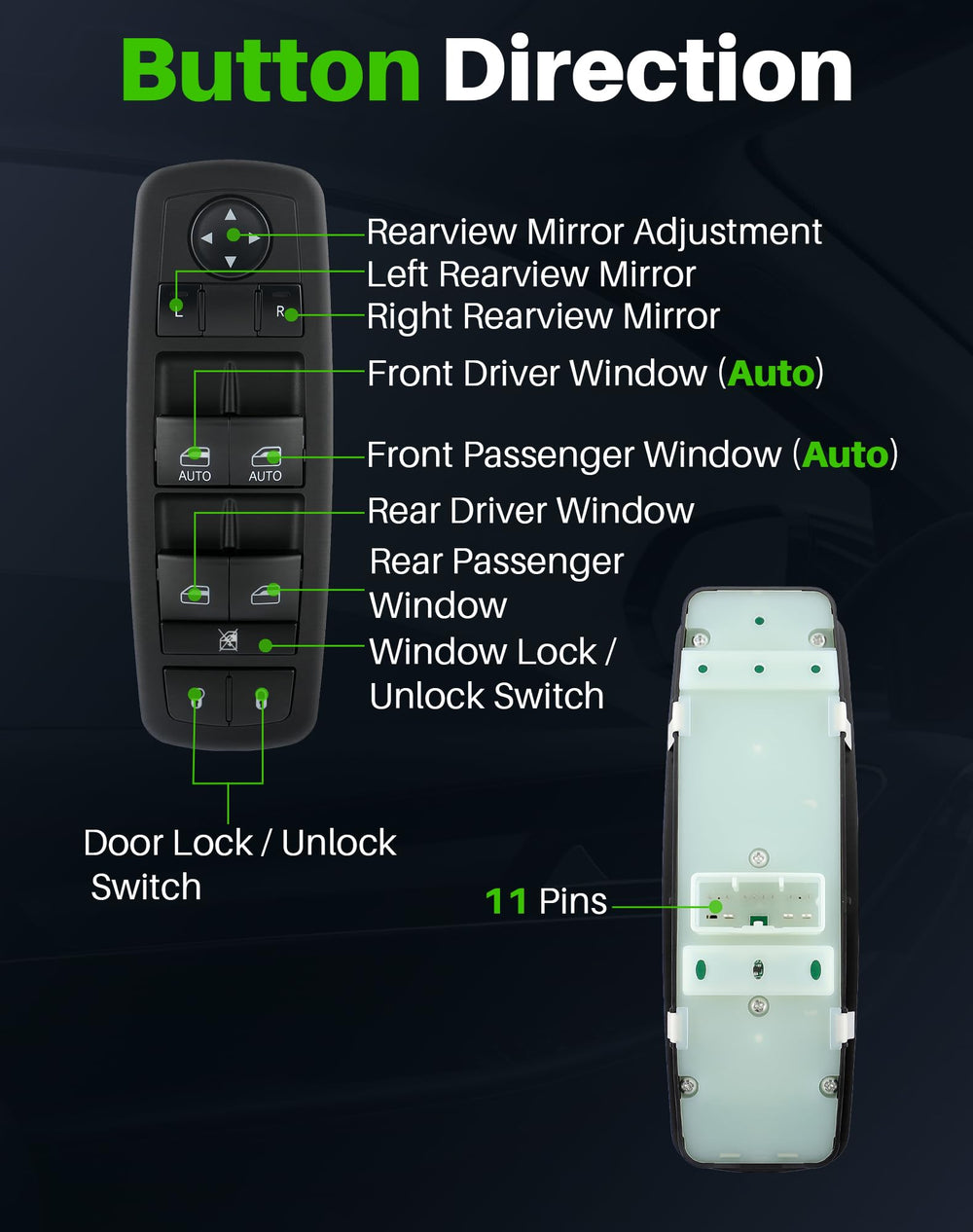 Dacall switch close-up of buttons demonstrating tactile responsive operation