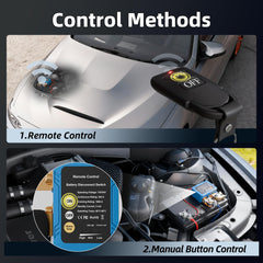 DAIERTEK LED indicator lights showing normal, low, and high voltage states