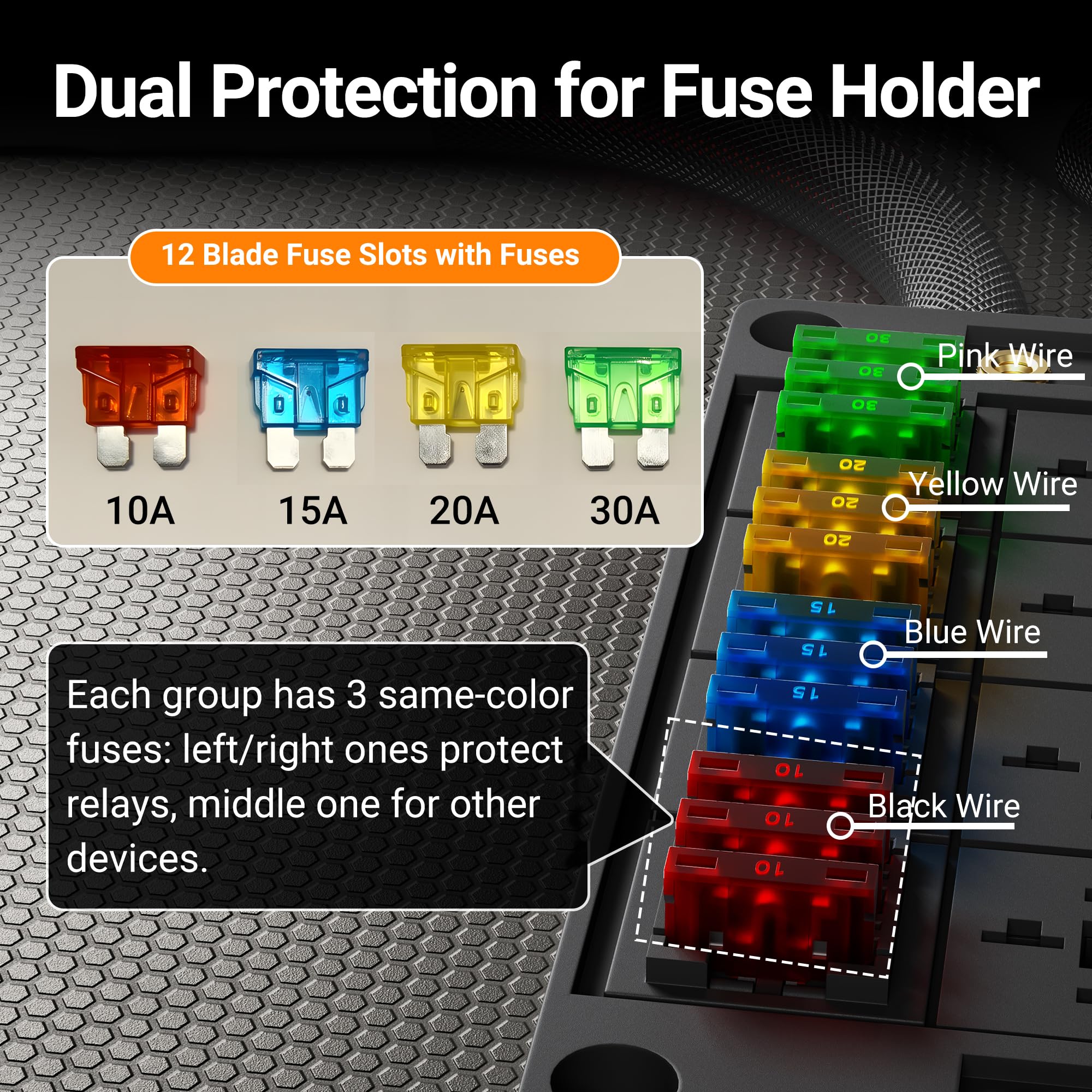 DAIERTEK fuse panel loaded with ATC/ATO blades for immediate circuit protection benefit