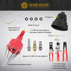 Dasbecan close-up of expander fingers demonstrating even boot expansion