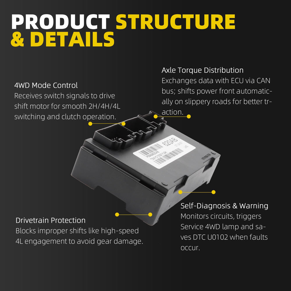 Dasbecan transfer case module side profile highlighting durable housing for heat and vibration resistance