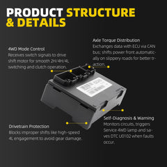 Dasbecan transfer case module side profile highlighting durable housing for heat and vibration resistance