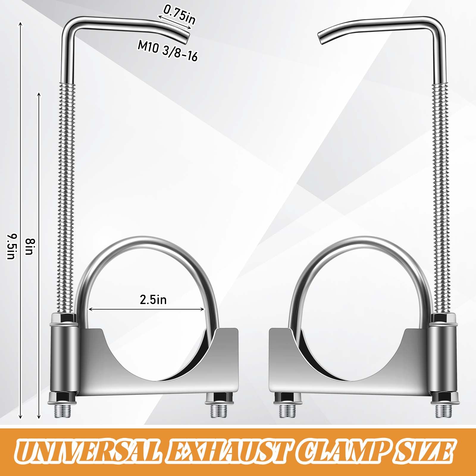 Datanly close-up of galvanized clamp finish resisting corrosion benefits
