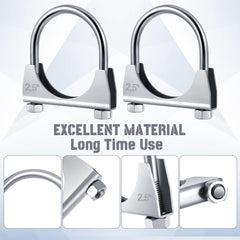 Datanly U-bolt threaded nuts view showing easy hand-tool tightening benefit