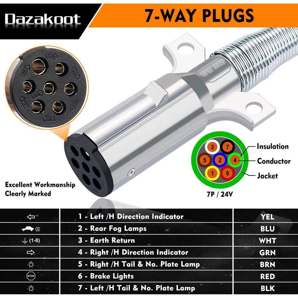 Dazakoot next to ruler showing 12ft nominal length for space-saving storage