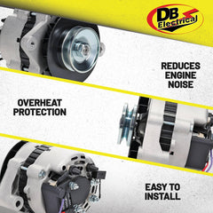 DB Electrical alternator fan and stator detail highlighting corrosion-resistant plating