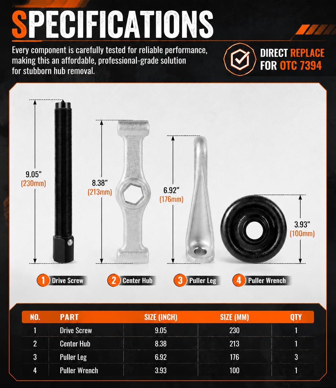 DearChan fine-thread center bolt close-up showing precise, durable threads