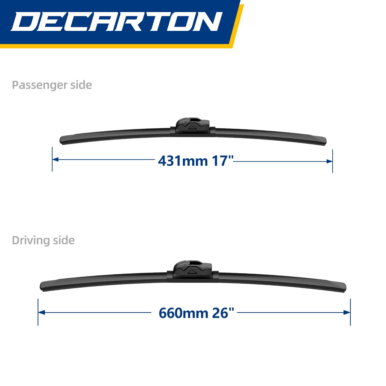 DECARTON close-up of natural rubber blade edge showing smooth wipe performance