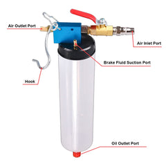 DEDC collection bottle detail with graduated markings for safe fluid measurement benefit