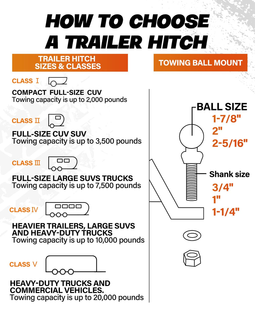 DEEAGLE hitch next to measuring tape, clear size and receiver fit benefit