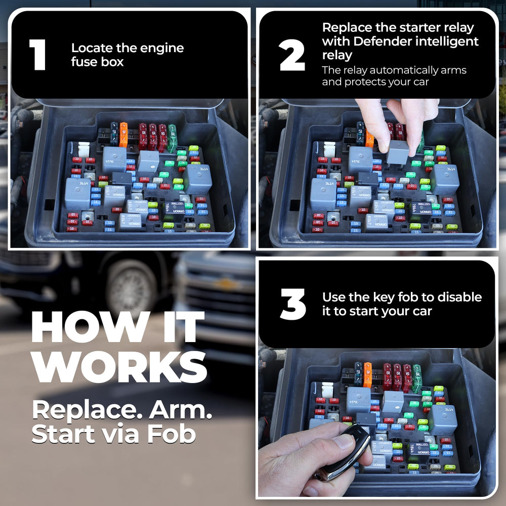 Defender key fob in hand demonstrating quick remote-controlled engine disable