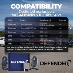 Defender hidden under hood blending with factory relays for stealth security
