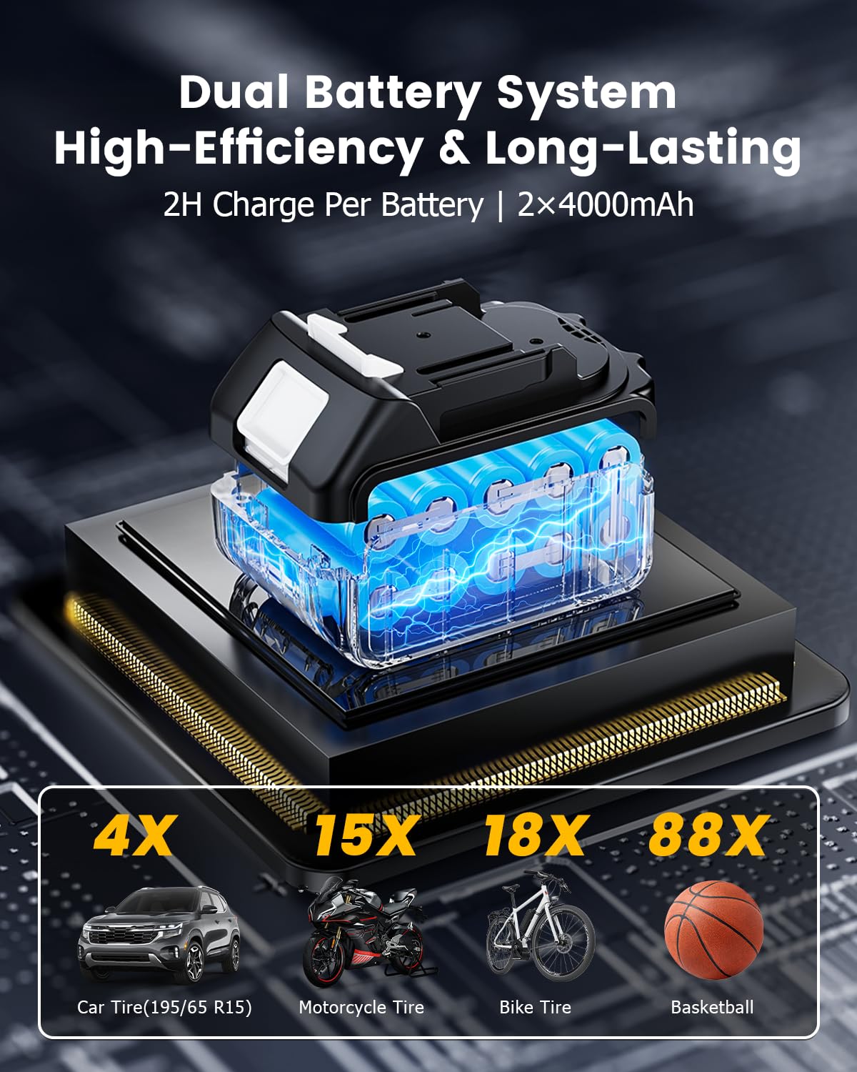 DEJUNPIOOL dual 21V 4000mAh batteries displayed for extended runtime benefit