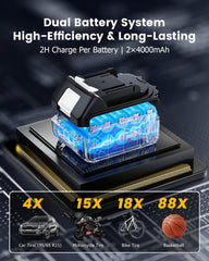 DEJUNPIOOL dual 21V 4000mAh batteries displayed for extended runtime benefit
