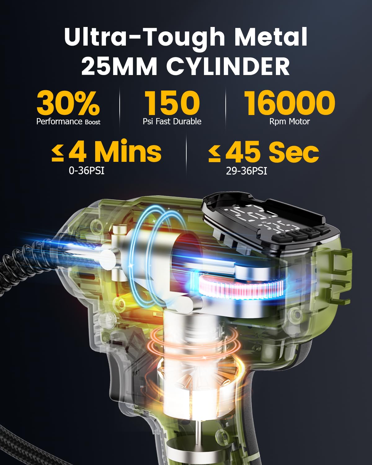 DEJUNPIOOL inflator connected to car tire demonstrating roadside usability