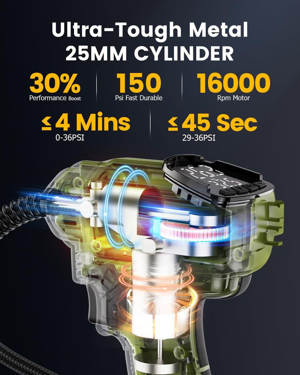 DEJUNPIOOL inflator connected to car tire demonstrating roadside usability