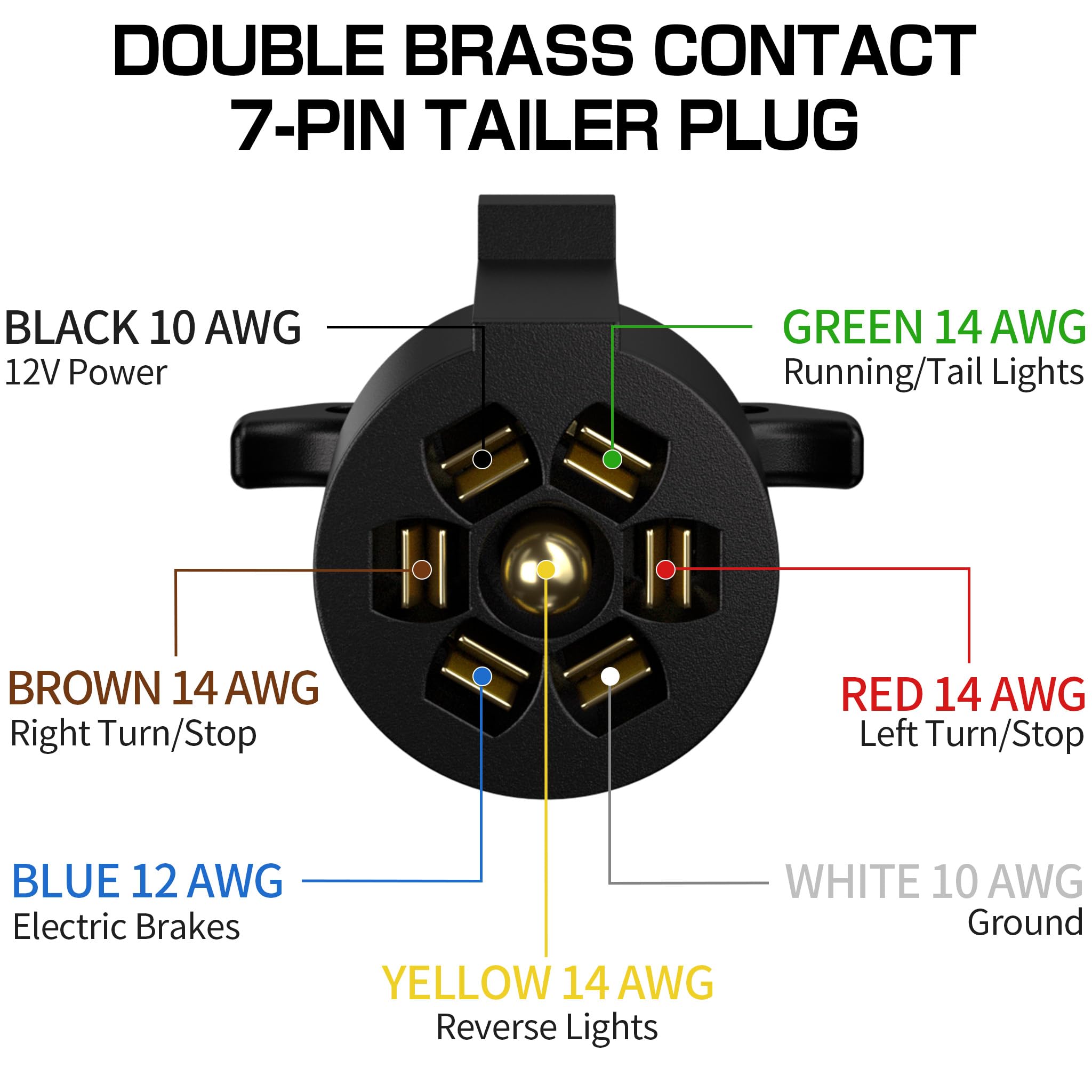 Deluwire color-coded wires visible for quick matching and easy installation