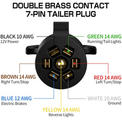 Deluwire color-coded wires visible for quick matching and easy installation