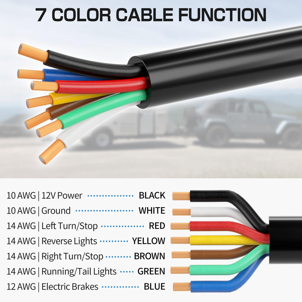 Deluwire harness installed in truck bed demonstrating easy hookup benefit