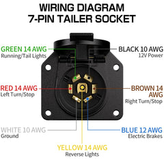 Deluwire harness beside tape measure showing 8-foot reach benefit