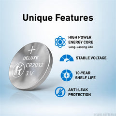 Hand holding Deluxe Batteries CR2032 beside coin for scale — shows compact size and portability