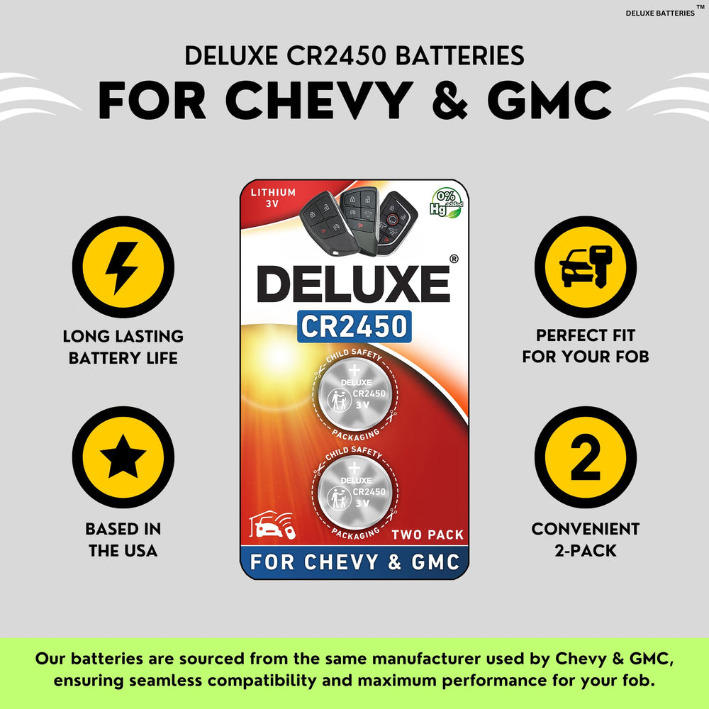 Hands replacing key fob battery with Deluxe CR2450 showing simple DIY swap benefit