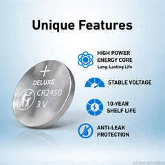 Deluxe CR2450 next to a common coin for scale showing compact size and correct fit
