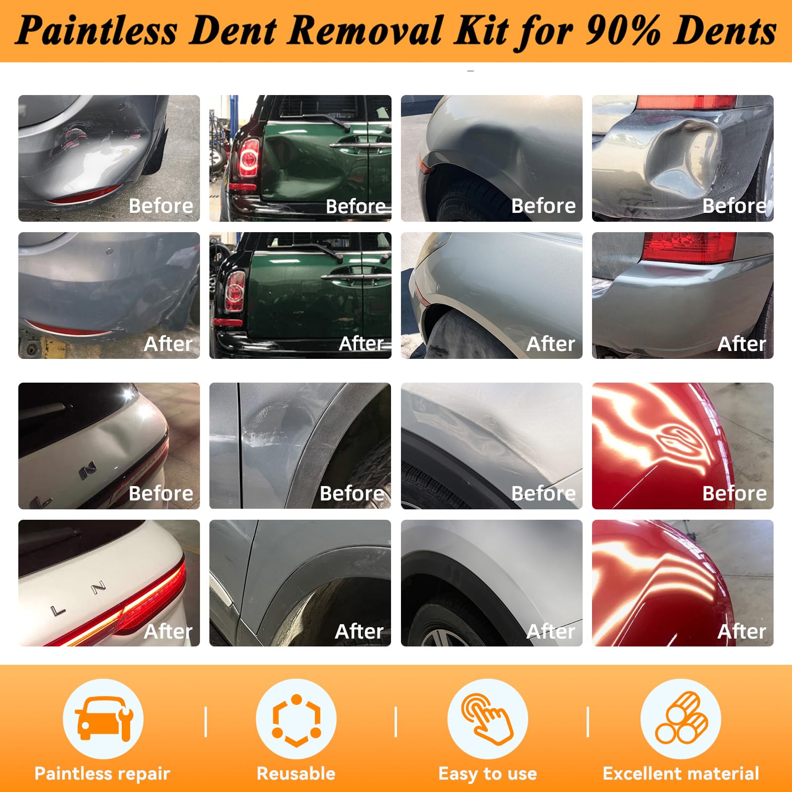 DentWiz packaged kit ready to store demonstrating organized contents
