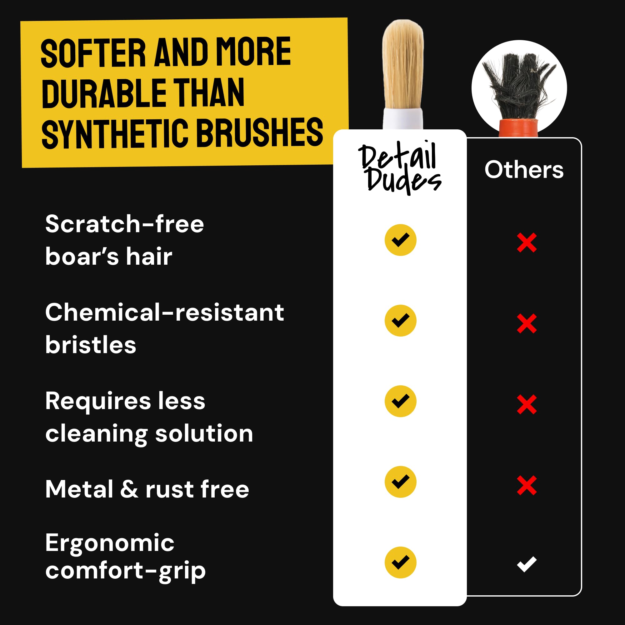 Detail Dudes brushes stored in a pouch for organized, travel-ready protection