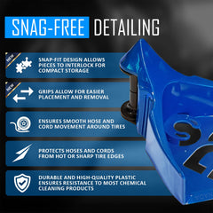 DETAIL GUARDZ four pieces snapped together for compact storage and easy transport