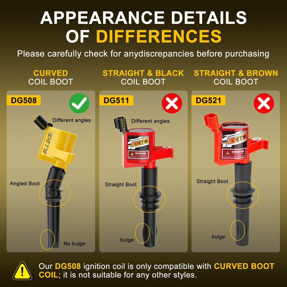 DETYI DG508 ignition coil close-up highlighting durable insulation and heat resistance