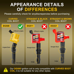 DETYI DG508 ignition coil close-up highlighting durable insulation and heat resistance