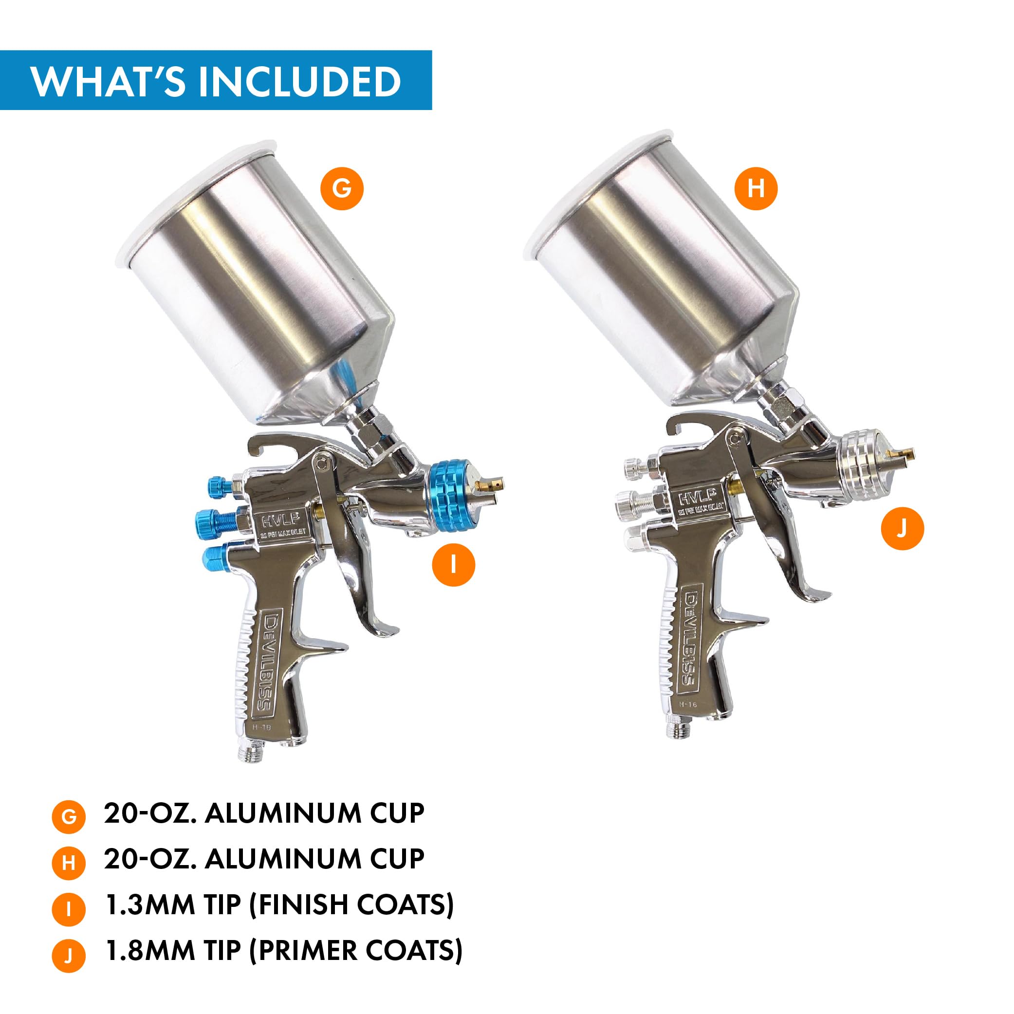 DeVilbiss metal cup and air cap showing large capacity and reduced refills