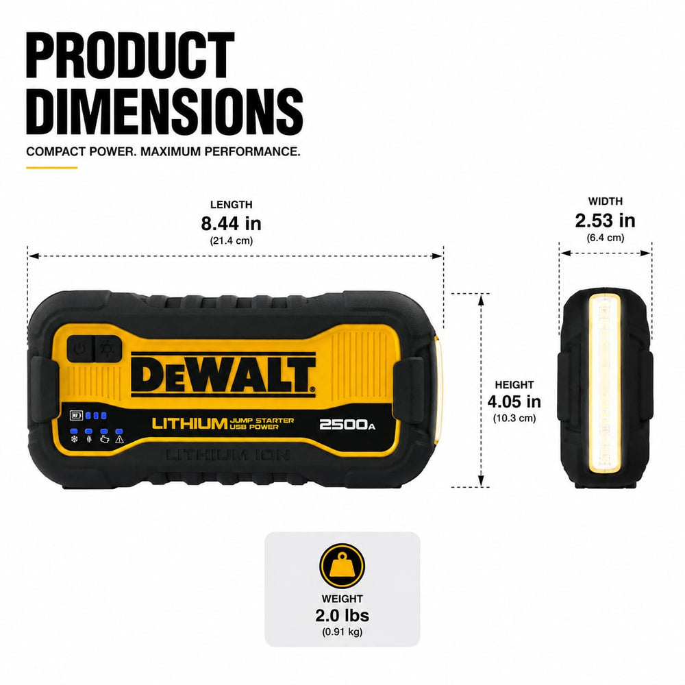 DEWALT integrated LED light illuminating a roadside repair for improved visibility