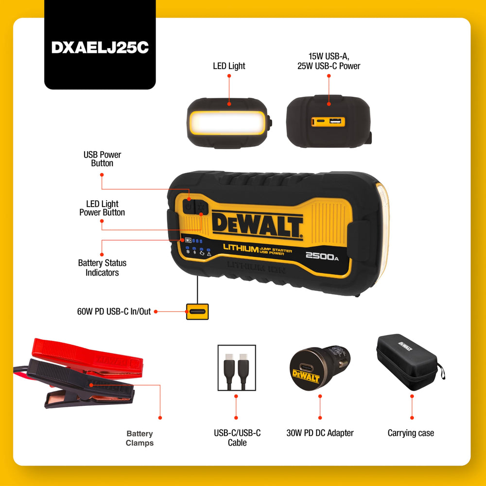 DEWALT unit held in hand showing compact size and easy portability
