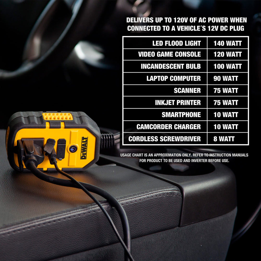 DEWALT 12V plug and power cord for DXAEPI140 demonstrating plug-in convenience