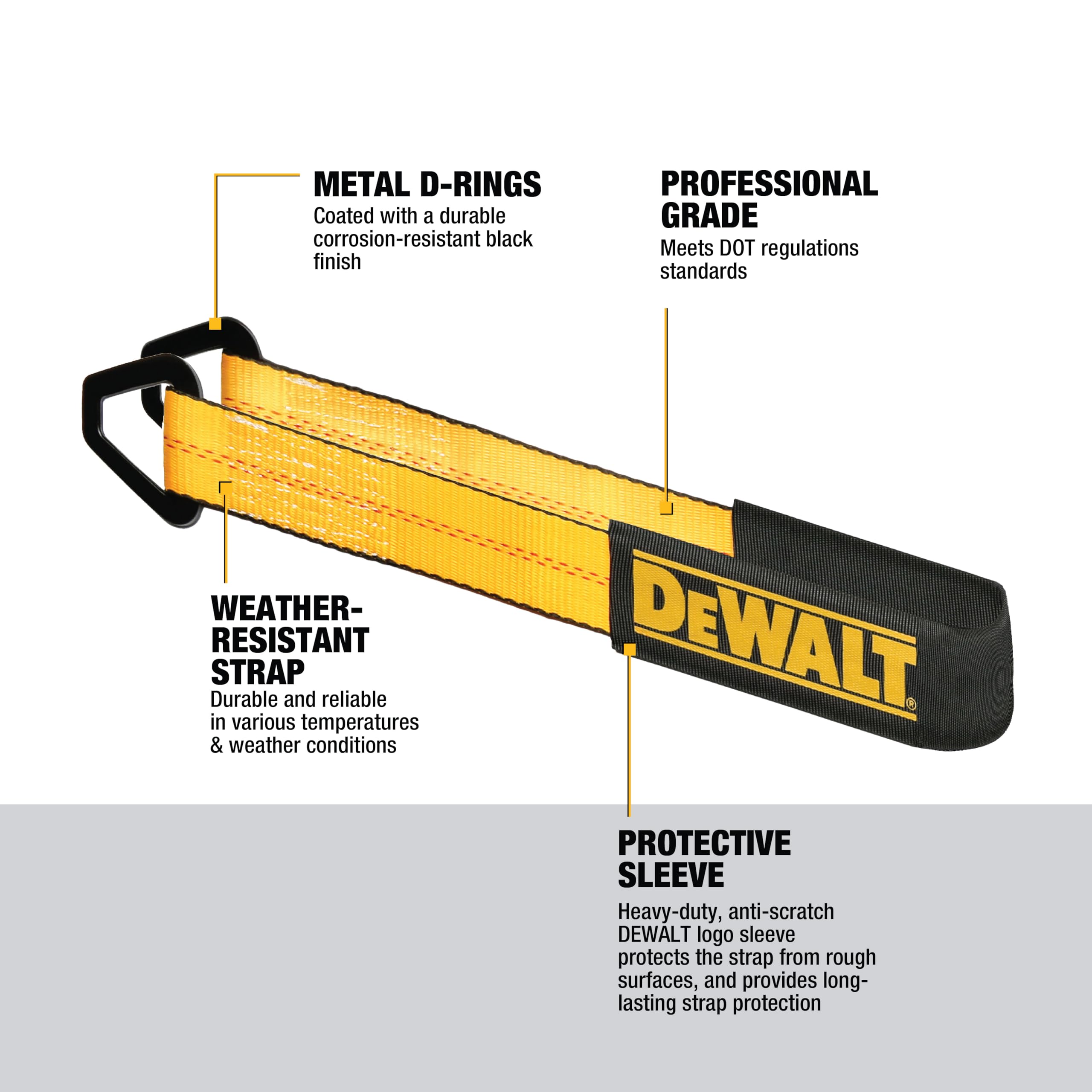 DEWALT close-up of heavy-duty protective sleeve, prevents scratches and extends strap life