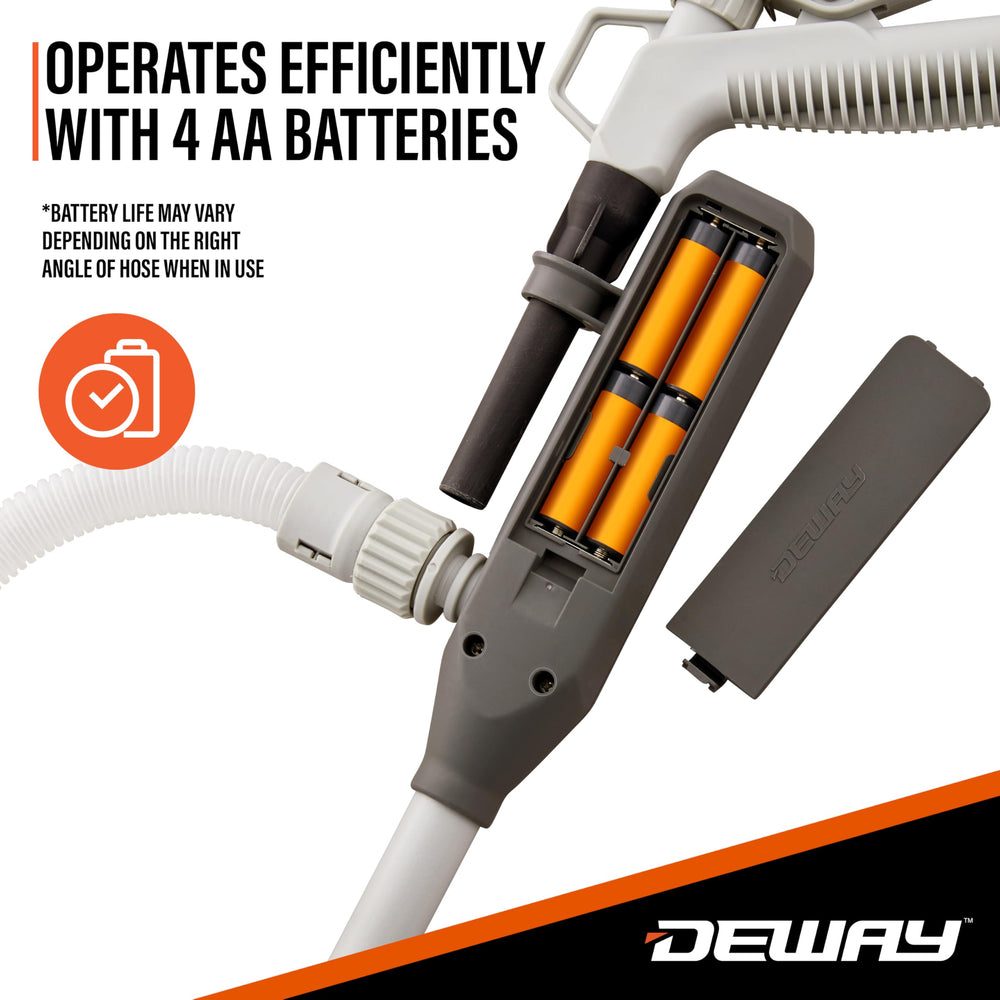 DEWAY hose connection detail showing secure fitting for reliable transfer