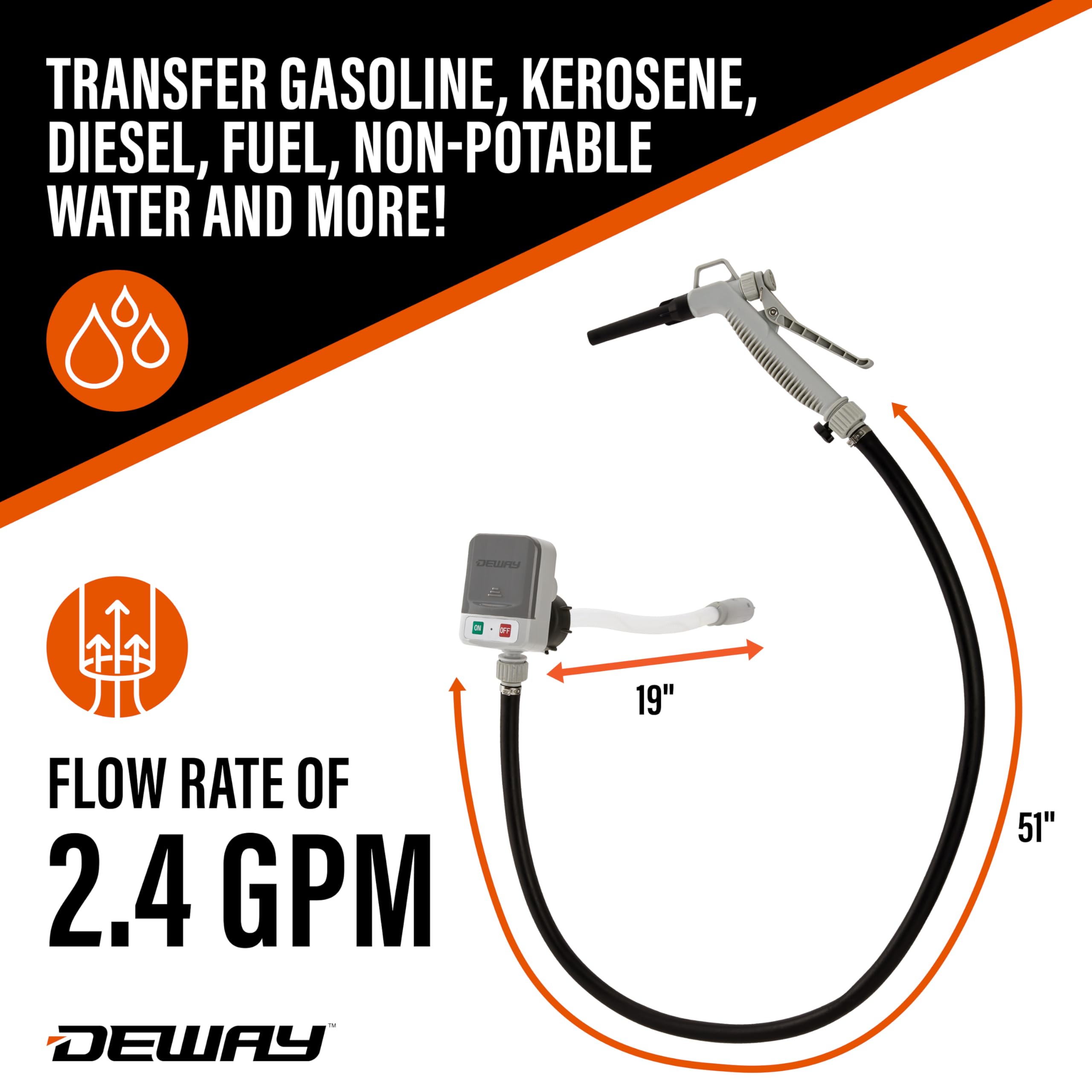 DEWAY nozzle close-up with trigger showing precise flow control