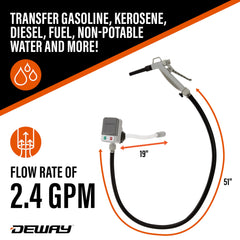 DEWAY nozzle close-up with trigger showing precise flow control