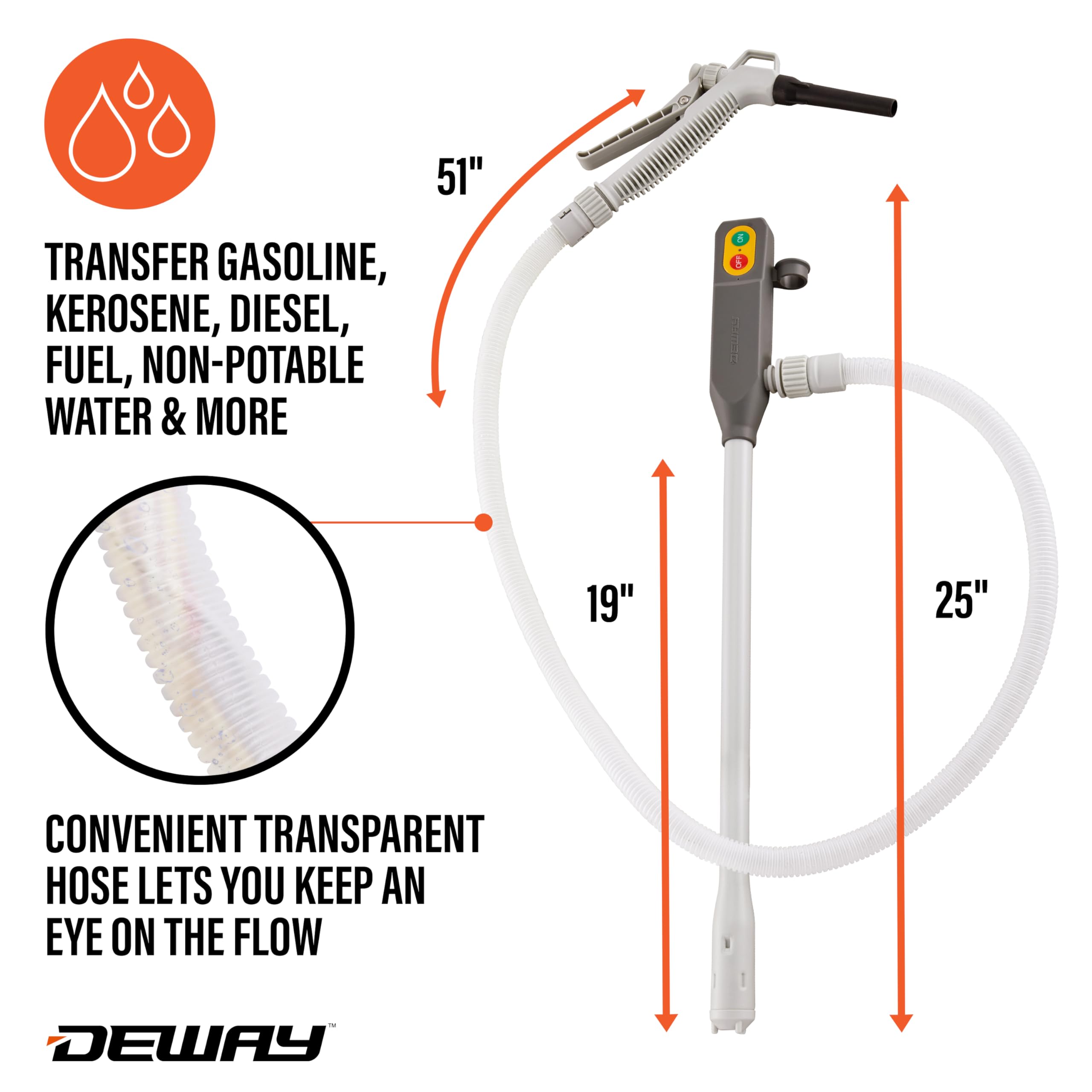 DEWAY pump beside AA batteries illustrating cordless runtime and portability
