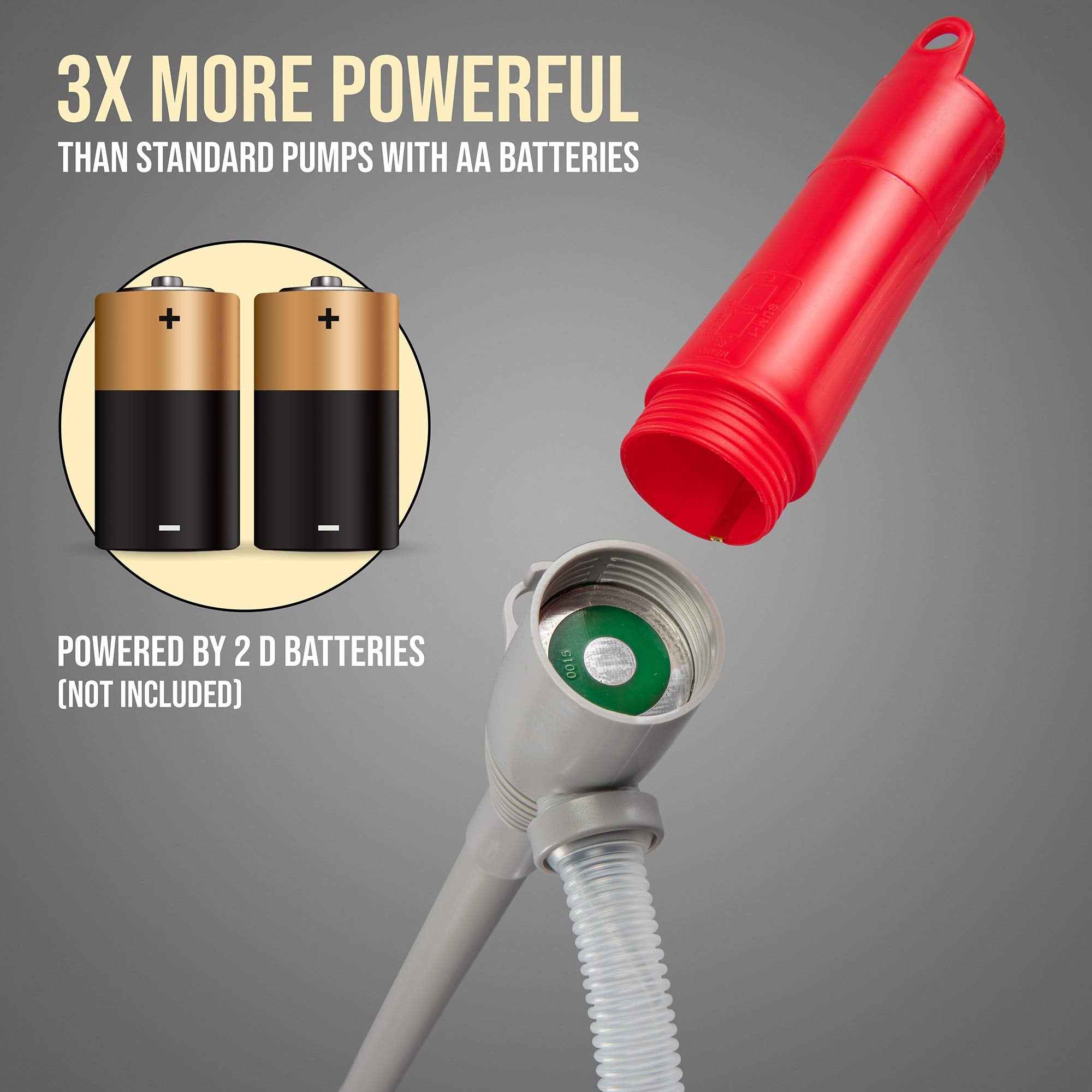 DEWAY body texture and seal detail for durable, leak-resistant performance