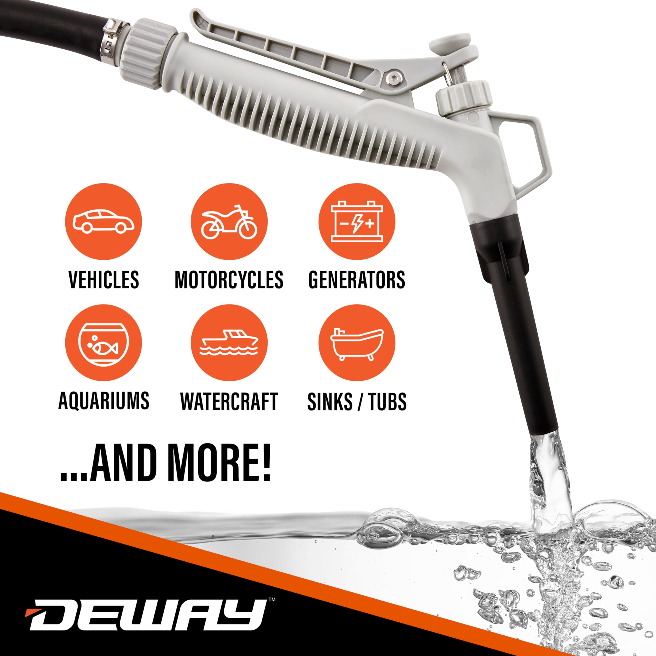 DEWAY rubber hose texture close-up showing durable construction