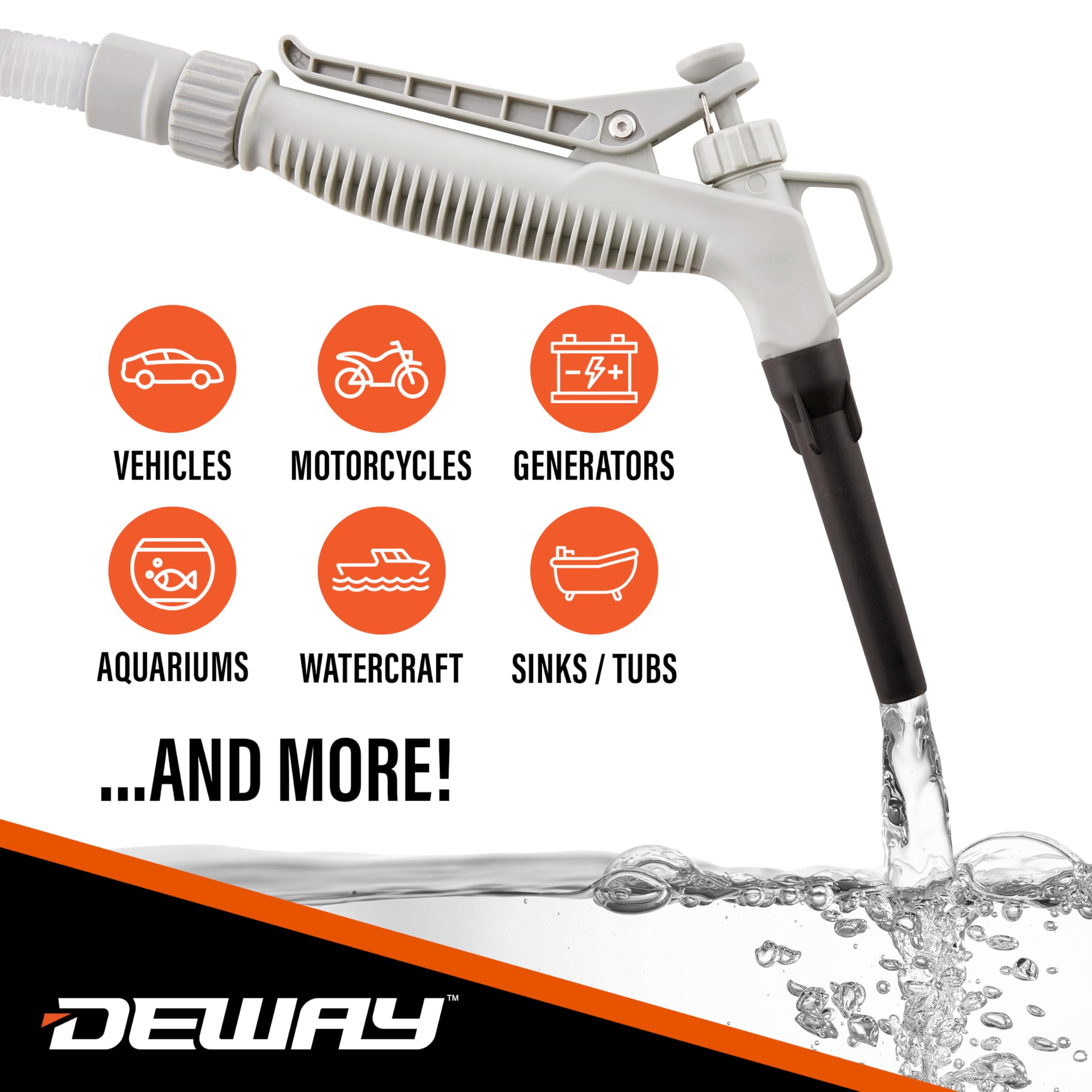 DEWAY trigger nozzle close-up showing comfortable grip and flow lock benefit