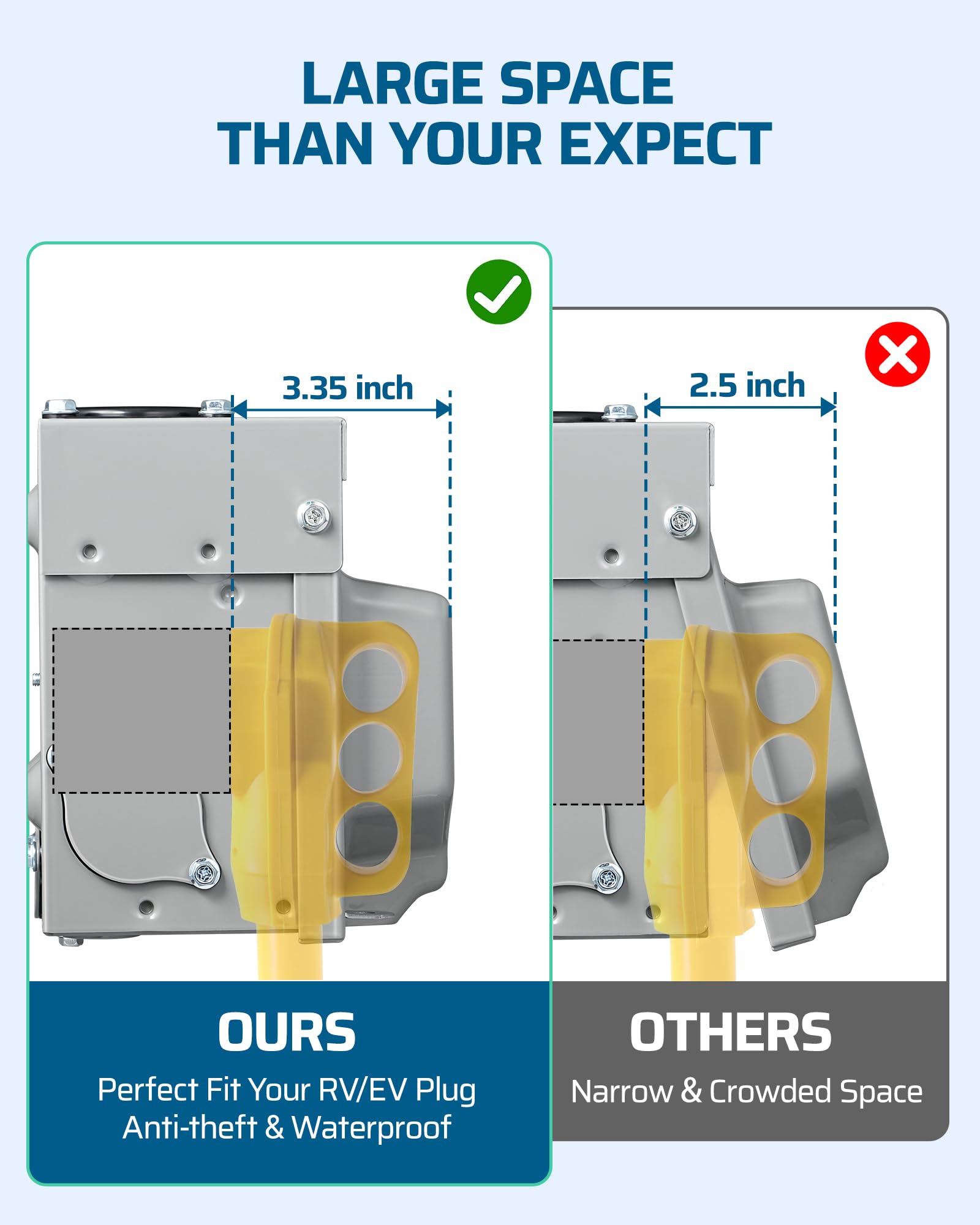 DEWENWILS swing cover open to reveal roomy interior making wiring and installation easier